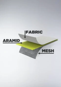 Sovracamicia Course Rinforzata In Aramide Nero-Verde -Vendite LEATT 783fd0e495602900b95c043ce11852009c1030da aramid example ecommerce