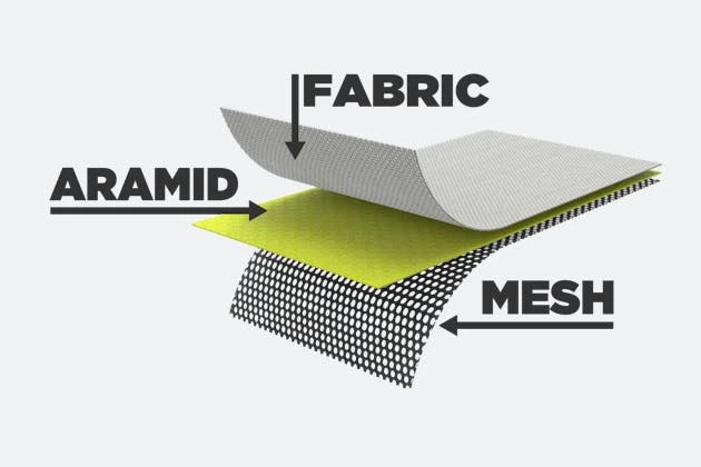 Felpa Course Rinforzata In Aramide Nera 11 Felpa Course Rinforzata In Aramide Nera - immagine 11